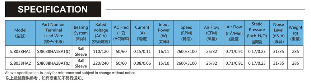 台灣91视频黄下载SJ8038HA2-AC軸流風機